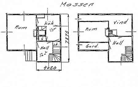 Mossen Skagen i Österplana ritning 1980