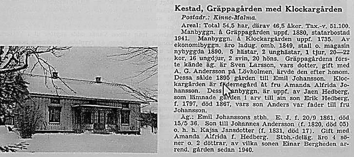 Gräppagården Kestad